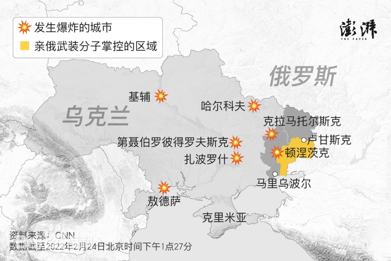 特别军事行动